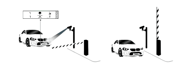 Parking Management (PMS)
